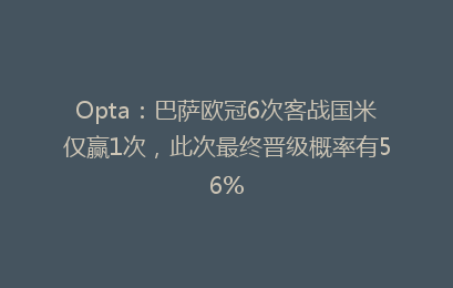 Opta：巴萨欧冠6次客战国米仅赢1次，此次最终晋级概率有56%