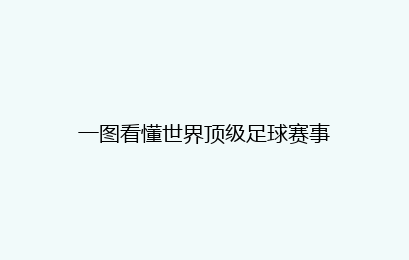 一图看懂世界顶级足球赛事