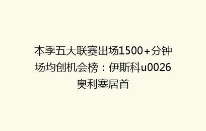 本季五大联赛出场1500+分钟场均创机会榜:伊斯科u0026奥利塞居首