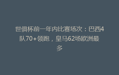 世俱杯前一年内比赛场次：巴西4队70+领跑，皇马62场欧洲最多